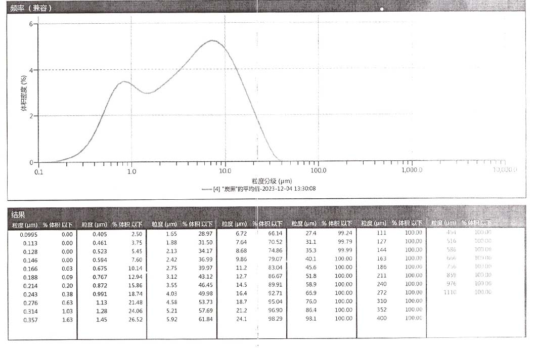 山東開元潤豐環(huán)?？萍加邢薰?/></p>
			</div>
	</div>
	<div   id=